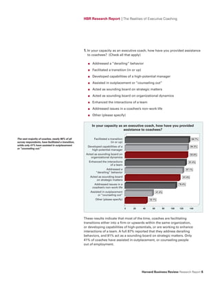 HBR Research Report | The Realities of Executive Coaching




                                                     1. In your capacity as an executive coach, how have you provided assistance
                                                       to coachees? (Check all that apply)

                                                       ■    Addressed a “derailing” behavior

                                                       ■    Facilitated a transition (in or up)

                                                       ■    Developed capabilities of a high-potential manager

                                                       ■    Assisted in outplacement or “counseling out”

                                                       ■    Acted as sounding board on strategic matters

                                                       ■    Acted as sounding board on organizational dynamics

                                                       ■    Enhanced the interactions of a team

                                                       ■    Addressed issues in a coachee’s non-work life

                                                       ■    Other (please specify)


                                                            In your capacity as an executive coach, how have you provided
                                                                                assistance to coachees?

The vast majority of coaches, nearly 96% of all              Facilitated a transition                                                    95.7%
survey respondents, have facilitated a transition,                          (in or up)
while only 41% have assisted in outplacement           Developed capabilities of a                                                      94.3%
or “counseling out.”                                      high-potential manager
                                                      Acted as sounding board on                                                        93.6%
                                                         organizational dynamics
                                                        Enhanced the interactions                                                      91.4%
                                                                        of a team
                                                                        Addressed a                                                  87.1%
                                                               “derailing” behavior
                                                           Acted as sounding board                                              81.4%
                                                               on strategic matters
                                                             Addressed issues in a                                           76.4%
                                                            coachee’s non-work life
                                                           Assisted in outplacement                           41.4%
                                                                 or “counseling out”
                                                              Other (please specify)                   32.1%



                                                                                         0   20   40     60       80   100   120        140



                                                     These results indicate that most of the time, coaches are facilitating
                                                     transitions either into a firm or upwards within the same organization,
                                                     or developing capabilities of high-potentials, or are working to enhance
                                                     interactions of a team. A full 87% reported that they address derailing
                                                     behaviors, and 81% act as a sounding board on strategic matters. Only
                                                     41% of coaches have assisted in outplacement, or counseling people
                                                     out of employment.




                                                                                                  Harvard Business Review Research Report 6
 