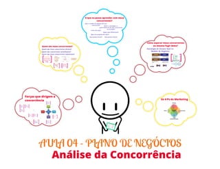 ECO 111 - Aula 04 - Análise da Competição