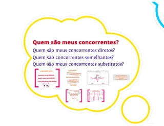 ECO 111 - Aula 04 - Análise da Competição