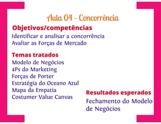 ECO 111 - Aula 04 - Análise da Competição