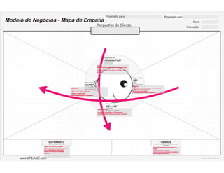ECO 111 - Aula 04 - Análise da Competição