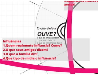 ECO 111 - Aula 04 - Análise da Competição