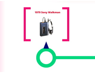ECO 111 - Aula 04 - Análise da Competição