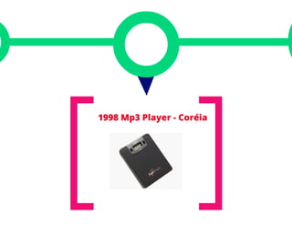 ECO 111 - Aula 04 - Análise da Competição