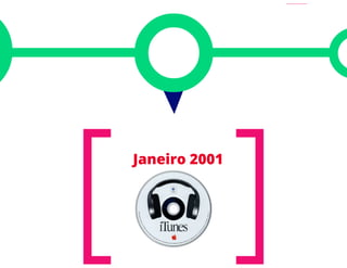 ECO 111 - Aula 04 - Análise da Competição