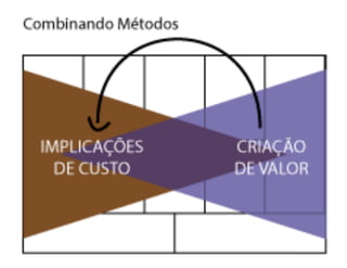 ECO 111 - Aula 04 - Análise da Competição
