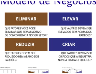 ECO 111 - Aula 04 - Análise da Competição