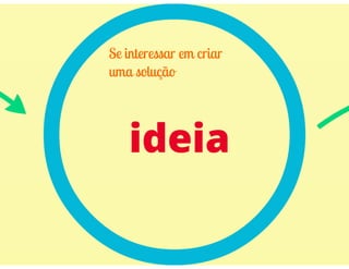 ECO 111 - Aula 04 - Análise da Competição