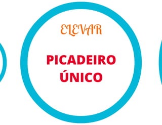 ECO 111 - Aula 04 - Análise da Competição