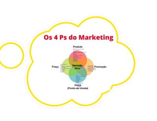 ECO 111 - Aula 04 - Análise da Competição
