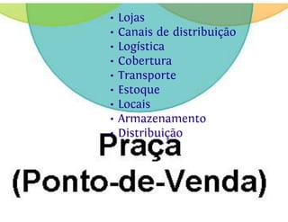 ECO 111 - Aula 04 - Análise da Competição