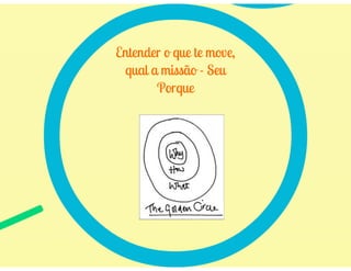 ECO 111 - Aula 04 - Análise da Competição