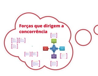 ECO 111 - Aula 04 - Análise da Competição