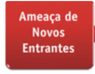 ECO 111 - Aula 04 - Análise da Competição