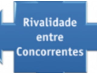 ECO 111 - Aula 04 - Análise da Competição