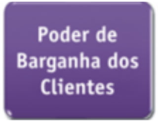 ECO 111 - Aula 04 - Análise da Competição