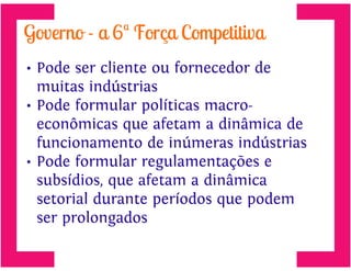 ECO 111 - Aula 04 - Análise da Competição