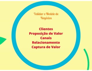 ECO 111 - Aula 04 - Análise da Competição