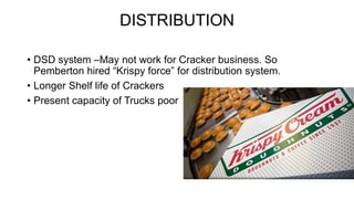 DISTRIBUTION
• DSD system –May not work for Cracker business. So
Pemberton hired “Krispy force” for distribution system.
• Longer Shelf life of Crackers
• Present capacity of Trucks poor
 