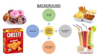 BACKGROUND
CANDLER
ENTERPRISES
REVENUE -
$18BILLION
PET CARE
DIVISION
MULTINATIONAL
BEVERAGE
QUICK SERVICE
RESTAURANT
PEMBERTON
 