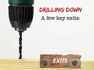 DRILLING DOWN
A few key exits:
EXITS
 