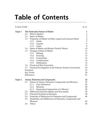 Table of Contents 
Course Guide xiăxv 
Topic 1 The Particulate Nature of Matter 1 
1.1 What is Matter? 2 
1.2 States of Matter 3 
1.3 Properties of Matter in Solid, Liquid and Gaseous States 4 
1.3.1 Solids 5 
1.3.2 Liquids 6 
1.3.3 Gases 8 
1.4 States of Matter and Kinetic Particle Theory 10 
1.5 Changes of State of Matter 13 
1.5.1 Melting 13 
1.5.2 Freezing 13 
1.5.3 Evaporation 14 
1.5.4 Condensation 14 
1.5.5 Sublimation 14 
1.6 Cloud and Rain Formation 15 
1.7 Practical Investigation in the Primary Science Curriculum 18 
Summary 19 
Key Terms 20 
References 21 
Topic 2 Atoms, Elements and Compounds 22 
2.1 Nature of Atoms, Elements, Compounds and Mixtures 23 
2.1.1 Pure Substances 24 
2.1.2 Mixtures 28 
2.1.3 Separating Components of a Mixture 29 
2.2 Differences between Metals and Non-metals 36 
2.3 Chemical Symbols of Elements 38 
2.4 Formulae of Molecules for Elements and Compounds 40 
2.5 Similarities and Differences of Elements, Compounds and 
Mixtures 42 
2.6 Alloys 44 
 