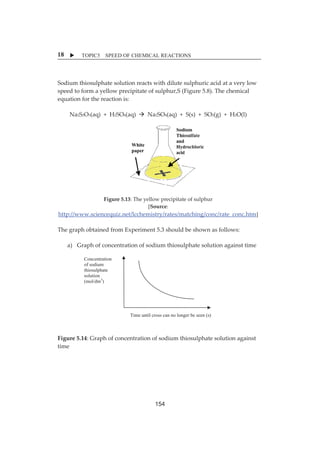 X T 
18 
TOPIC5 SPEE 
Sodiumȱth 
speedȱtoȱf 
equationȱf 
ED OF CHEMIC 
hiosulphateȱs 
formȱaȱyellow 
forȱtheȱreactio 
CAL REACTIO 
olutionȱreacts 
wȱprecipitateȱo 
onȱis:ȱ 
sȱwithȱdiluteȱ 
ofȱsulphur,Sȱ( 
SO4(aq)ȱȱÆȱȱN 
2O3(aq)ȱȱ+ȱȱH2 
Na2S2 
http://ww 
Theȱgraph 
a) Gr 
ȱ 
ȱ 
ȱ 
ȱ 
ȱ 
Figureȱ5.1 
timeȱ 
ȱ 
ȱ 
Na2SO4(aq)ȱȱ+ȱ 
reȱ5.13:ȱTheȱyel 
Figur 
ww.sciencequi 
hȱobtainedȱfro 
raphȱofȱconce 
Concentration 
of sodium 
thiosulphate 
solution 
(mol/dm3) 
14:ȱGraphȱofȱc 
llowȱprecipitat 
[ 
Source:ȱ 
mistry/rates/m 
iz.net/lcchem 
omȱExperimen 
ntȱ5.3ȱshouldȱ 
entrationȱofȱso 
odiumȱthiosul 
Time until 
l cross can no long 
ger be seen (s) 
nȱofȱsodiumȱth 
concentration 
NS 
sulphuricȱaci 
Figureȱ5.8).ȱT 
dȱatȱaȱveryȱlo 
Theȱchemicalȱ 
ȱS(s)ȱȱ+ȱȱSO2(g 
ȱ 
eȱofȱsulphurȱȱ 
g)ȱȱ+ȱȱH2O(l)ȱ 
matching/conc/ 
owȱ 
m]ȱ 
/rate_conc.htm 
beȱshownȱasȱ 
follows:ȱ 
lphateȱsolutio 
onȱagainstȱtim 
ȱ 
hiosulphateȱso 
meȱ 
olutionȱagain 
stȱ 
154 
 