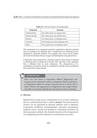 XTOPIC 8 NATURAL MATERIALS  MANUFACTURED OR MAN-MADE MATERIALS 
74 
ȱ Tableȱ8.1:ȱȱSeveralȱTypesȱofȱCompoundsȱ 
Compound Elements 
Carbon dioxide One carbon atom, two oxygen atoms 
Sodium chloride One sodium atom, one chloride atom 
Benzene Six carbon atoms, six hydrogen atoms 
Ammonia One nitrogen atom, three hydrogen atom 
Water One oxygen atom, two hydrogen atoms 
ACTIVITY 8.2 
ȱȱ 
The components of a compound cannot be separated by physical methods 
such as crushing or by magnetic force. Components of a compound can be 
separated by chemical methods. For example, pure water can be broken 
down into its elements that are oxygen and hydrogen by using electrolysis. 
Compounds can be prepared by a chemical reaction. Heat energy is released 
or absorbed when a compound is formed. This will form a new substance 
that is different from its early substances. The characteristics of a 
combination of elements which are combined by specific ratios are different 
from each of the origin element. ȱ 
(ii) Mixturesȱ 
ȱ 
ȱ Materialȱthatȱisȱmadeȱupȱofȱaȱcombinationȱofȱtwoȱorȱmoreȱsubstancesȱ 
thatȱareȱcombinedȱphysicallyȱisȱcalledȱaȱmixture.ȱThisȱmeansȱthatȱtheȱ 
mixtureȱ canȱ beȱ separatedȱ byȱ physicalȱ methodsȱ suchȱ asȱ filtration,ȱ 
evaporation,ȱ distillation,ȱ chromatography,ȱ extraction,ȱ precipitation,ȱ 
magneticȱ forces,ȱ sievingȱ andȱ heatingȱ orȱ evaporationȱ processes.ȱ Byȱ 
theseȱseparationȱmethods,ȱtheȱchemicalȱstructureȱofȱtheȱcomponentȱisȱ 
notȱchangedȱbecauseȱtheȱsubstanceȱinȱaȱmixtureȱdoesȱnotȱunite.ȱȱ 
ȱ ȱ 
ACTIVITY 8.2 
Haveȱ youȱ everȱ burntȱ aȱ magnesiumȱ ribbon?ȱ Magnesiumȱ and 
oxygenȱcanȱbeȱcombinedȱtoȱmakeȱaȱcompound.ȱHoldȱaȱsmallȱpiece 
ofȱmagnesiumȱ ribbonȱbyȱusingȱaȱ tongȱandȱmoveȱ itȱ slowlyȱ intoȱa 
flame.ȱObserveȱtheȱappearanceȱofȱmagnesiumȱandȱoxygenȱbefore 
andȱafterȱitȱwasȱburnt.ȱIdentifyȱtheȱendȱproductȱofȱtheȱexperiment.ȱ 
279 
 