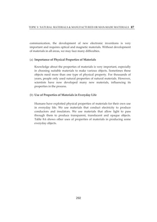 TOPIC 8 NATURAL MATERIALS  MANUFACTURED OR MAN-MADE MATERIALS 
87 
communication,ȱ theȱ developmentȱ ofȱ newȱ electronicȱ inventionsȱ isȱ veryȱ 
importantȱandȱrequiresȱopticalȱandȱmagneticȱmaterials.ȱWithoutȱdevelopmentȱ 
ofȱmaterialsȱinȱallȱareas,ȱweȱmayȱfaceȱmanyȱdifficulties.ȱ 
(a) ImportanceȱofȱPhysicalȱPropertiesȱofȱMaterialsȱȱ 
Knowledgeȱaboutȱtheȱpropertiesȱofȱmaterialsȱisȱveryȱimportant,ȱespeciallyȱ 
inȱ choosingȱ suitableȱmaterialsȱ toȱmakeȱ variousȱ objects.ȱ Sometimesȱ theseȱ 
objectsȱ needȱmoreȱ thanȱ oneȱ typeȱ ofȱ physicalȱ property.ȱ Forȱ thousandsȱ ofȱ 
years,ȱpeopleȱonlyȱusedȱnaturalȱpropertiesȱofȱnaturalȱmaterials.ȱHowever,ȱ 
scientistsȱ haveȱ nowȱ developedȱ manyȱ newȱ materials,ȱ influencingȱ itsȱ 
propertiesȱinȱtheȱprocess.ȱ 
(b) UseȱofȱPropertiesȱofȱMaterialsȱinȱEverydayȱLifeȱ 
Humansȱhaveȱexploitedȱphysicalȱpropertiesȱofȱmaterialsȱforȱtheirȱownȱuseȱ 
inȱ everydayȱ life.ȱ Weȱ useȱ materialsȱ thatȱ conductȱ electricityȱ toȱ produceȱ 
conductorsȱ andȱ insulators.ȱ Weȱ useȱ materialsȱ thatȱ allowȱ lightȱ toȱ passȱ 
throughȱ themȱ toȱ produceȱ transparent,ȱ translucentȱ andȱ opaqueȱ objects.ȱ 
Tableȱ 8.6ȱ showsȱotherȱusesȱofȱpropertiesȱofȱmaterialsȱ inȱproducingȱ someȱ 
everydayȱobjects.ȱ 
ȱ 
292 
 