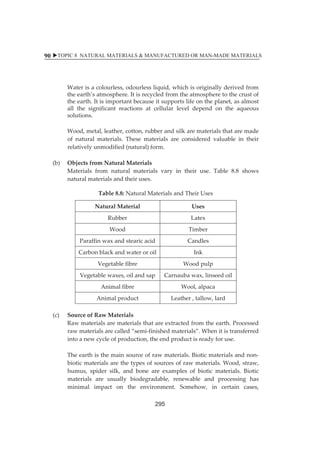 XTOPIC 8 NATURAL MATERIALS  MANUFACTURED OR MAN-MADE MATERIALS 
90 
ȱ Waterȱisȱaȱcolourless,ȱodourlessȱliquid,ȱwhichȱisȱoriginallyȱderivedȱfromȱ 
theȱearth’sȱatmosphere.ȱItȱisȱrecycledȱfromȱtheȱatmosphereȱtoȱtheȱcrustȱofȱ 
theȱearth.ȱItȱisȱimportantȱbecauseȱitȱsupportsȱlifeȱonȱtheȱplanet,ȱasȱalmostȱ 
allȱ theȱ significantȱ reactionsȱ atȱ cellularȱ levelȱ dependȱ onȱ theȱ aqueousȱ 
solutions.ȱ 
ȱ ȱ 
ȱ Wood,ȱmetal,ȱleather,ȱcotton,ȱrubberȱandȱsilkȱareȱmaterialsȱthatȱareȱmadeȱ 
ofȱ naturalȱ materials.ȱ Theseȱ materialsȱ areȱ consideredȱ valuableȱ inȱ theirȱ 
relativelyȱunmodifiedȱ(natural)ȱform.ȱȱ 
ȱ ȱ 
(b)ȱ ObjectsȱfromȱNaturalȱMaterialsȱ 
ȱ Materialsȱ fromȱ naturalȱ materialsȱ varyȱ inȱ theirȱ use.ȱ Tableȱ 8.8ȱ showsȱ 
naturalȱmaterialsȱandȱtheirȱuses.ȱ 
Tableȱ8.8:ȱNaturalȱMaterialsȱandȱTheirȱUsesȱ 
NaturalȱMaterialȱ Usesȱ 
Rubberȱ Latexȱ 
Woodȱ Timberȱ 
Paraffinȱwaxȱandȱstearicȱacidȱ Candlesȱ 
Carbonȱblackȱandȱwaterȱorȱoilȱ Inkȱ 
Vegetableȱfibreȱ Woodȱpulpȱ 
Vegetableȱwaxes,ȱoilȱandȱsapȱ Carnaubaȱwax,ȱlinseedȱoilȱ 
Animalȱfibreȱ Wool,ȱalpacaȱ 
Animalȱproductȱ Leatherȱ,ȱtallow,ȱlardȱ 
ȱ ȱ 
(c)ȱ SourceȱofȱRawȱMaterialsȱ 
ȱ Rawȱmaterialsȱareȱmaterialsȱthatȱareȱextractedȱfromȱtheȱearth.ȱProcessedȱ 
rawȱmaterialsȱareȱcalledȱ”semiȬfinishedȱmaterials”.ȱWhenȱitȱisȱtransferredȱ 
intoȱaȱnewȱcycleȱofȱproduction,ȱtheȱendȱproductȱisȱreadyȱforȱuse.ȱ 
ȱ ȱ 
ȱ Theȱearthȱisȱtheȱmainȱsourceȱofȱrawȱmaterials.ȱBioticȱmaterialsȱandȱnonȬ 
bioticȱmaterialsȱareȱtheȱtypesȱofȱsourcesȱofȱrawȱmaterials.ȱWood,ȱstraw,ȱ 
humus,ȱ spiderȱ silk,ȱ andȱ boneȱ areȱ examplesȱ ofȱ bioticȱ materials.ȱ Bioticȱ 
materialsȱ areȱ usuallyȱ biodegradable,ȱ renewableȱ andȱ processingȱ hasȱ 
minimalȱ impactȱ onȱ theȱ environment.ȱ Somehow,ȱ inȱ certainȱ cases,ȱ 
295 
 