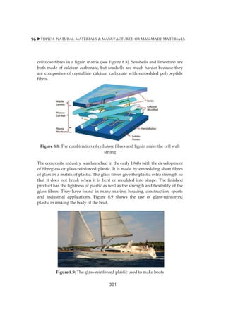 XTOPIC 8 NATURAL MATERIALS  MANUFACTURED OR MAN-MADE MATERIALS 
96 
celluloseȱfibresȱinȱaȱligninȱmatrixȱ(seeȱFigureȱ8.8).ȱSeashellsȱandȱlimestoneȱareȱ 
bothȱmadeȱofȱcalciumȱcarbonate,ȱbutȱseashellsȱareȱmuchȱharderȱbecauseȱtheyȱ 
areȱ compositesȱ ofȱ crystallineȱ calciumȱ carbonateȱwithȱ embeddedȱpolypeptideȱ 
fibres.ȱ 
ȱ 
ȱ 
ȱ 
ȱ 
ȱ 
ȱ 
ȱ 
ȱ 
ȱ 
ȱ 
ȱ 
Figureȱ8.8:ȱTheȱcombinationȱofȱcelluloseȱfibresȱandȱligninȱmakeȱtheȱcellȱwallȱ 
strongȱ 
ȱ 
Theȱcompositeȱindustryȱwasȱlaunchedȱinȱtheȱearlyȱ1960sȱwithȱtheȱdevelopmentȱ 
ofȱfibreglassȱorȱglassȬreinforcedȱplastic.ȱItȱisȱmadeȱbyȱembeddingȱshortȱfibresȱ 
ofȱglassȱinȱaȱmatrixȱofȱplastic.ȱTheȱglassȱfibresȱgiveȱtheȱplasticȱextraȱstrengthȱsoȱ 
thatȱ itȱ doesȱ notȱ breakȱwhenȱ itȱ isȱ bentȱ orȱmouldedȱ intoȱ shape.ȱ Theȱ finishedȱ 
productȱhasȱtheȱlightnessȱofȱplasticȱasȱwellȱasȱtheȱstrengthȱandȱflexibilityȱofȱtheȱ 
glassȱ fibres.ȱTheyȱhaveȱ foundȱ inȱmanyȱmarine,ȱhousing,ȱ construction,ȱ sportsȱ 
andȱ industrialȱ applications.ȱ Figureȱ 8.9ȱ showsȱ theȱ useȱ ofȱ glassȬreinforcedȱ 
plasticȱinȱmakingȱtheȱbodyȱofȱtheȱboat.ȱ 
ȱ 
ȱ 
ȱ 
ȱ 
ȱ 
ȱ 
ȱȱ 
ȱ 
ȱ 
ȱ 
Figureȱ8.9:ȱTheȱglassȬreinforcedȱplasticȱusedȱtoȱmakeȱboatsȱ 
301 
 
