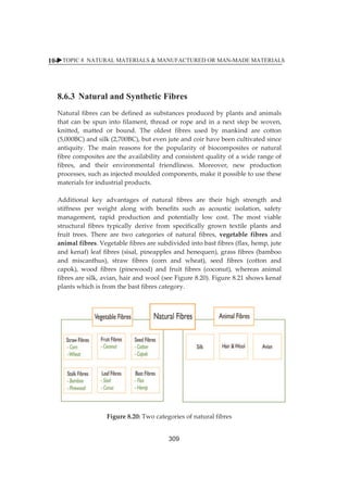 XTOPIC 8 NATURAL MATERIALS  MANUFACTURED OR MAN-MADE MATERIALS 
104 
8.6.3 Natural and Synthetic Fibres 
Naturalȱfibresȱcanȱbeȱdefinedȱasȱsubstancesȱproducedȱbyȱplantsȱandȱanimalsȱ 
thatȱ canȱbeȱ spunȱ intoȱ filament,ȱ threadȱorȱ ropeȱ andȱ inȱ aȱnextȱ stepȱbeȱwoven,ȱ 
knitted,ȱ mattedȱ orȱ bound.ȱ Theȱ oldestȱ fibresȱ usedȱ byȱ mankindȱ areȱ cottonȱ 
(5,000BC)ȱandȱsilkȱ(2,700BC),ȱbutȱevenȱjuteȱandȱcoirȱhaveȱbeenȱcultivatedȱsinceȱ 
antiquity.ȱ Theȱmainȱ reasonsȱ forȱ theȱ popularityȱ ofȱ biocompositesȱ orȱ naturalȱ 
fibreȱcompositesȱareȱtheȱavailabilityȱandȱconsistentȱqualityȱofȱaȱwideȱrangeȱofȱ 
fibres,ȱ andȱ theirȱ environmentalȱ friendliness.ȱ Moreover,ȱ newȱ productionȱ 
processes,ȱsuchȱasȱinjectedȱmouldedȱcomponents,ȱmakeȱitȱpossibleȱtoȱuseȱtheseȱ 
materialsȱforȱindustrialȱproducts.ȱ 
ȱ 
Additionalȱ keyȱ advantagesȱ ofȱ naturalȱ fibresȱ areȱ theirȱ highȱ strengthȱ andȱ 
stiffnessȱ perȱ weightȱ alongȱ withȱ benefitsȱ suchȱ asȱ acousticȱ isolation,ȱ safetyȱ 
management,ȱ rapidȱ productionȱ andȱ potentiallyȱ lowȱ cost.ȱ Theȱ mostȱ viableȱ 
structuralȱ fibresȱ typicallyȱ deriveȱ fromȱ specificallyȱ grownȱ textileȱ plantsȱ andȱ 
fruitȱ trees.ȱ Thereȱ areȱ twoȱ categoriesȱ ofȱ naturalȱ fibres,ȱ vegetableȱ fibresȱ andȱ 
animalȱfibres.ȱVegetableȱfibresȱareȱsubdividedȱintoȱbastȱfibresȱ(flax,ȱhemp,ȱjuteȱ 
andȱkenaf)ȱleafȱfibresȱ(sisal,ȱpineapplesȱandȱhenequen),ȱgrassȱfibresȱ(bambooȱ 
andȱ miscanthus),ȱ strawȱ fibresȱ (cornȱ andȱ wheat),ȱ seedȱ fibresȱ (cottonȱ andȱ 
capok),ȱ woodȱ fibresȱ (pinewood)ȱ andȱ fruitȱ fibresȱ (coconut),ȱ whereasȱ animalȱ 
fibresȱareȱsilk,ȱavian,ȱhairȱandȱwoolȱ(seeȱFigureȱ8.20).ȱFigureȱ8.21ȱshowsȱkenafȱ 
plantsȱwhichȱisȱfromȱtheȱbastȱfibresȱcategory.ȱ 
ȱȱȱ ȱ 
ȱ 
ȱ 
ȱ 
ȱ 
ȱ 
ȱ 
ȱ 
ȱ 
ȱ 
ȱ 
ȱ 
ȱ 
ȱ 
Figureȱ8.20:ȱTwoȱcategoriesȱofȱnaturalȱfibresȱ 
309 
 