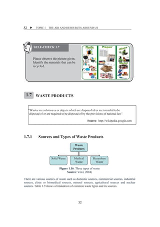 X TOPIC 1 THE AIR AND RESOURCES AROUND US 
32 
SELF-CHECK 1.7 
Please observe the picture given. 
Identify the materials that can be 
recycled. 
Waste 
Products 
Solid Waste Medical 
Waste 
Hazardous 
Waste 
ȱȱ 
ȱ 
ȱȱȱȱȱȱȱȱȱȱȱȱ 
WASTE PRODUCTS 
ȱ 
1.7 
“Wastes are substances or objects which are disposed of or are intended to be 
disposed of or are required to be disposed of by the provisions of national law” 
Source: http://wikipedia.google.com 
1.7.1 Sources and Types of Waste Products 
Figure 1.16: Three types of waste 
Source: Von ( 2004) 
There are various sources of waste such as domestic sources, commercial sources, industrial 
sources, clinic or biomedical sources, mineral sources, agricultural sources and nuclear 
sources. Table 1.9 shows a breakdown of common waste types and its sources. 
32 
 