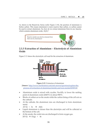 TOPIC 2 METALS W 15 
As shown in the Reactivity Series (refer Figure 2.10), the position of aluminium is 
before carbon. This means aluminium is more reactive than carbon, so carbon cannot 
be used to extract aluminium. So, how do we extract aluminium from its ore, bauxite, 
which contains aluminium oxide, Al2O3? 
Reactive metals can only be extracted from 
their ores by electrolysis! 
ȱ 
ȱ 
2.3.3 Extraction of Aluminium – Electrolysis of Aluminium 
Oxide 
ȱ 
Figure 2.13 shows the electrolytic cell used for the extraction of aluminium. 
Figure 2.13: Extraction of aluminium 
[Source: http://www.meritnation.com/askȬanswer/question/explainȬtheȬ 
processȬofȬextractionȬofȬaluminiun/metalsȬandȬnonȬmetals/2230314] 
x Aluminiumȱ oxideȱ isȱmixedȱwithȱ cryolite,ȱNa3AlF6,ȱ toȱ lowerȱ theȱmeltingȱ 
pointȱofȱaluminiumȱoxideȱ(2045°C)ȱtoȱaboutȱ900°C.ȱ 
x Blocksȱofȱcarbonȱactȱasȱtheȱanodeȱwhileȱtheȱcarbonȱliningȱofȱtheȱcellȱactsȱasȱ 
theȱcathode.ȱ 
x Atȱ theȱ cathode,ȱ theȱ aluminiumȱ ionsȱ areȱ dischargedȱ toȱ formȱ aluminiumȱ 
metal.ȱ 
Al3+(l)ȱȱȱ+ȱȱȱ3eȱȱȱȱȱÆȱȱȱȱAl(l)ȱ 
x Liquidȱaluminiumȱ isȱdenserȱ thanȱ theȱ electrolyteȱandȱwillȱbeȱ collectedȱatȱ 
theȱbottomȱofȱtheȱcell.ȱ 
x Atȱtheȱanode,ȱtheȱoxideȱionsȱareȱdischargedȱtoȱformȱoxygenȱgas.ȱ 
2O2Ȭ(l)ȱȱȱÆȱȱO2(g)ȱȱȱ+ȱȱȱȱ4eȱ 
55 
 