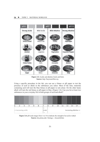 X TOPIC 3 MATERIAL 38 WORLD III 
ȱ 
Figure 3.3: Acidic and alkaline foods and fruits 
Source: http://buywaterfilter.my 
Using a specific procedure in the lab, you can use a litmus or pH paper to test the 
presence of acid or alkali in the substances you select. Most of the time, materials 
containing acid will turn the blue litmus or pH paper to red colour. On the other hand, 
alkali will turn the red litmus or pH paper to blue. (Figure 3.4). Can you list at least two 
substances in your everyday life in both groups of acid and alkali? 
Figure 3.4: pH scale ranges from 1 to 14 to indicate the strength of an acid or alkali 
Source: dtc.prima.edu/~biology/.../lesson2d.htm 
71 
 