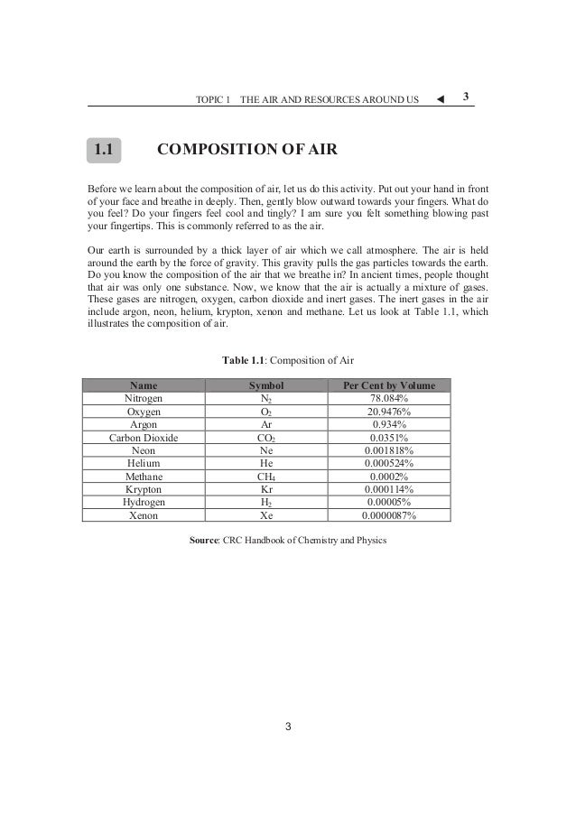 Free Invoice Template » periodic table of elements krypton facts ... Free Invoice Template » periodic table of elements krypton facts ...