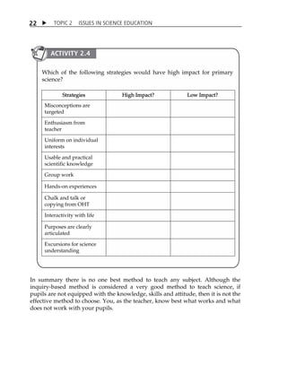 TOPIC 2 ISSUES IN SCIENCE EDUCATION 
22 
ACTIVITY 2.4 
Which of the following strategies would have high impact for primary 
science? 
Strategies High Impact? Low Impact? 
Misconceptions are 
targeted 
Enthusiasm from 
teacher 
Uniform on individual 
interests 
Usable and practical 
scientific knowledge 
Group work 
Hands-on experiences 
Chalk and talk or 
copying from OHT 
Interactivity with life 
Purposes are clearly 
articulated 
Excursions for science 
understanding 
In summary there is no one best method to teach any subject. Although the 
inquiry-based method is considered a very good method to teach science, if 
pupils are not equipped with the knowledge, skills and attitude, then it is not the 
effective method to choose. You, as the teacher, know best what works and what 
does not work with your pupils. 
 