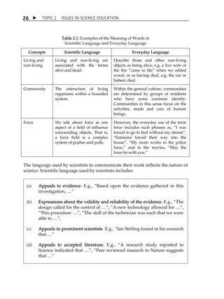 TOPIC 2 ISSUES IN SCIENCE EDUCATION 
26 
Table 2.1: Examples of the Meaning of Words in 
Scientific Language and Everyday Language 
Concepts Scientific Language Everyday Language 
Living and 
non-living 
Living and non-living are 
associated with the terms 
alive and dead. 
Describe those and other non-living 
objects as being alive, e.g. a live wire or 
the fire „came to life‰ when we added 
wood, or as having died, e.g. the car or 
battery died. 
Community The interaction of living 
organisms within a bounded 
system. 
Within the general culture, communities 
are determined by groups of residents 
who have some common identity. 
Communities in this sense focus on the 
activities, needs and care of human 
beings. 
Force We talk about force as one 
aspect of a field of influence 
surrounding objects. That is, 
a force field is a complex 
system of pushes and pulls. 
However, the everyday use of the term 
force includes such phrases as, „I was 
forced to go to bed without my dinner‰, 
„Someone forced their way into the 
house‰, „My mom works in the police 
force,‰ and in the movies, „May the 
force be with you.‰ 
The language used by scientists to communicate their work reflects the nature of 
science. Scientific language used by scientists includes: 
(a) Appeals to evidence. E.g., „Based upon the evidence gathered in this 
investigation, ....‰ 
(b) Expressions about the validity and reliability of the evidence. E.g., „The 
design called for the control of ....‰, „A new technology allowed for ....‰, 
„This procedure ....‰, „The skill of the technician was such that we were 
able to ....‰, 
(c) Appeals to prominent scientists. E.g., „Ian Stirling found in his research 
that ....‰ 
(d) Appeals to accepted literature. E.g., „A research study reported in 
Science indicated that ....‰, „Peer reviewed research in Nature suggests 
that ....‰ 
 