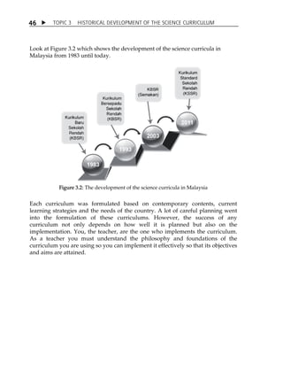 TOPIC 3 HISTORICAL DEVELOPMENT OF THE SCIENCE CURRICULUM 
46 
Look at Figure 3.2 which shows the development of the science curricula in 
Malaysia from 1983 until today. 
Figure 3.2: The development of the science curricula in Malaysia 
Each curriculum was formulated based on contemporary contents, current 
learning strategies and the needs of the country. A lot of careful planning went 
into the formulation of these curriculums. However, the success of any 
curriculum not only depends on how well it is planned but also on the 
implementation. You, the teacher, are the one who implements the curriculum. 
As a teacher you must understand the philosophy and foundations of the 
curriculum you are using so you can implement it effectively so that its objectives 
and aims are attained. 
 