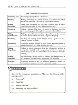 5 8  TOPIC 4 KBSR SCIENCE CURRICULUM I 
Table 4.3: Creative Thinking Skills 
Generating Ideas Producing or giving ideas in a discussion. 
Relating Making connections in a certain situation to determine in a certain 
situation to determine a structure or pattern of relationship. 
Making 
Inferences 
Using past experiences or previously collected data to draw 
conclusions and come up with explanations of events. 
Predicting Making a forecast about what will happen in the future based on 
prior knowledge gained through experiences or collected data. 
Making 
Generalisations 
Making a general conclusion about a group based on observations 
made on, or some information from, samples of the group. 
Visualising Recalling or forming mental images about a particular idea, 
concept, situation or vision. 
Synthesising Combining separate elements or parts to form a general picture in 
various forms such as writing, drawing or artefact. 
Making 
Hypotheses 
Making a general statement about the relationship between a 
manipulated variable and a responding variable to explain an 
observation or event. The statement can be tested to determine its 
validity. 
Making 
Analogies 
Understanding a certain abstract or complex concept by relating it 
to a simpler or concrete concept with similar characteristics. 
Inventing Producing something new or adapting something already in 
existence to overcome problems in a systematic manner. 
ACTIVITY 4.2 
Refer to the curriculum specifications. What are the thinking skills 
encompassed in: 
(a) Observing? 
(b) Classifying? 
(c) Making inference? 
(d) Measuring and using numbers? 
 