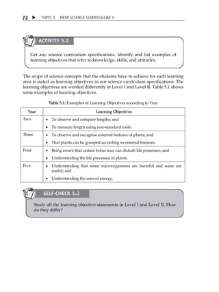 TOPIC 5 KBSR SCIENCE CURRICULUM II 
72 
ACTIVITY 5.2 
Get any science curriculum specifications. Identify and list examples of 
learning objectives that refer to knowledge, skills, and attitudes. 
The scope of science concepts that the students have to achieve for each learning 
area is stated as learning objectives in our science curriculum specifications. The 
learning objectives are worded differently in Level I and Level II. Table 5.1 shows 
some examples of learning objectives. 
Table 5.1: Examples of Learning Objectives according to Year 
Year Learning Objectives 
Two  To observe and compare lengths; and 
 To measure length using non-standard tools. 
Three  To observe and recognise external features of plants; and 
 That plants can be grouped according to external features. 
Four  Being aware that certain behaviour can disturb life processes; and 
 Understanding the life processes in plants. 
Five  Understanding that some microorganisms are harmful and some are 
useful; and 
 Understanding the uses of energy. 
SELF-CHECK 5.2 
Study all the learning objective statements in Level I and Level II. How 
do they differ? 
 