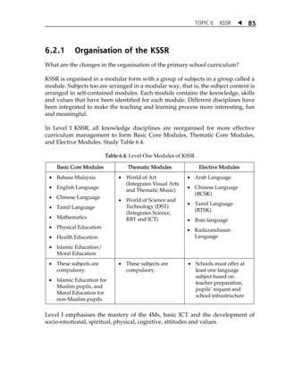 TOPIC 6 KSSR  85 
6.2.1 Organisation of the KSSR 
What are the changes in the organisation of the primary school curriculum? 
KSSR is organised in a modular form with a group of subjects in a group called a 
module. Subjects too are arranged in a modular way, that is, the subject content is 
arranged in self-contained modules. Each module contains the knowledge, skills 
and values that have been identified for each module. Different disciplines have 
been integrated to make the teaching and learning process more interesting, fun 
and meaningful. 
In Level I KSSR, all knowledge disciplines are reorganised for more effective 
curriculum management to form Basic Core Modules, Thematic Core Modules, 
and Elective Modules. Study Table 6.4. 
Table 6.4: Level One Modules of KSSR 
Basic Core Modules Thematic Modules Elective Modules 
 Bahasa Malaysia 
 English Language 
 Chinese Language 
 Tamil Language 
 Mathematics 
 Physical Education 
 Health Education 
 Islamic Education/ 
Moral Education 
 World of Art 
(Integrates Visual Arts 
and Thematic Music) 
 World of Science and 
Technology (DST) 
(Integrates Science, 
RBT and ICT) 
 Arab Language 
 Chinese Language 
(BCSK) 
 Tamil Language 
(BTSK) 
 Iban language 
 Kadazandusun 
Language 
 These subjects are 
compulsory. 
 Islamic Education for 
Muslim pupils, and 
Moral Education for 
non-Muslim pupils. 
 These subjects are 
compulsory. 
 Schools must offer at 
least one language 
subject based on 
teacher preparation, 
pupilsÊ request and 
school infrastructure 
Level I emphasises the mastery of the 4Ms, basic ICT and the development of 
socio-emotional, spiritual, physical, cognitive, attitudes and values. 
 