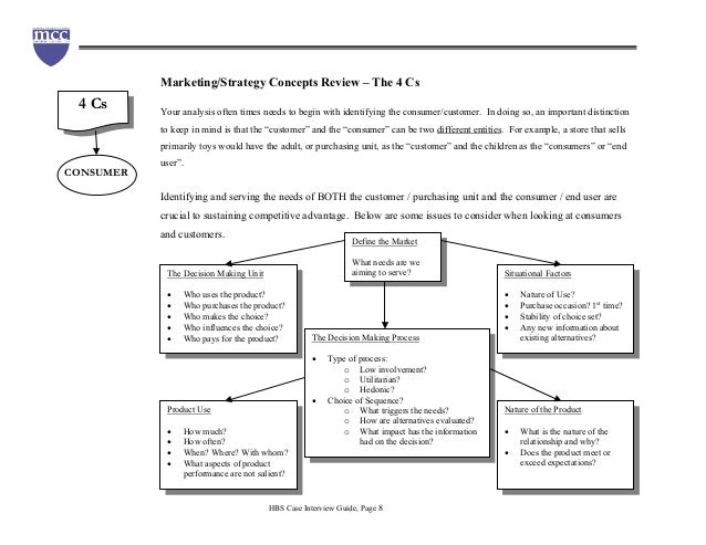 hbs 3.4.5 case study 3