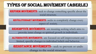 HBSE-TOPIC-3.pptx human behavior and social environment | PPTX