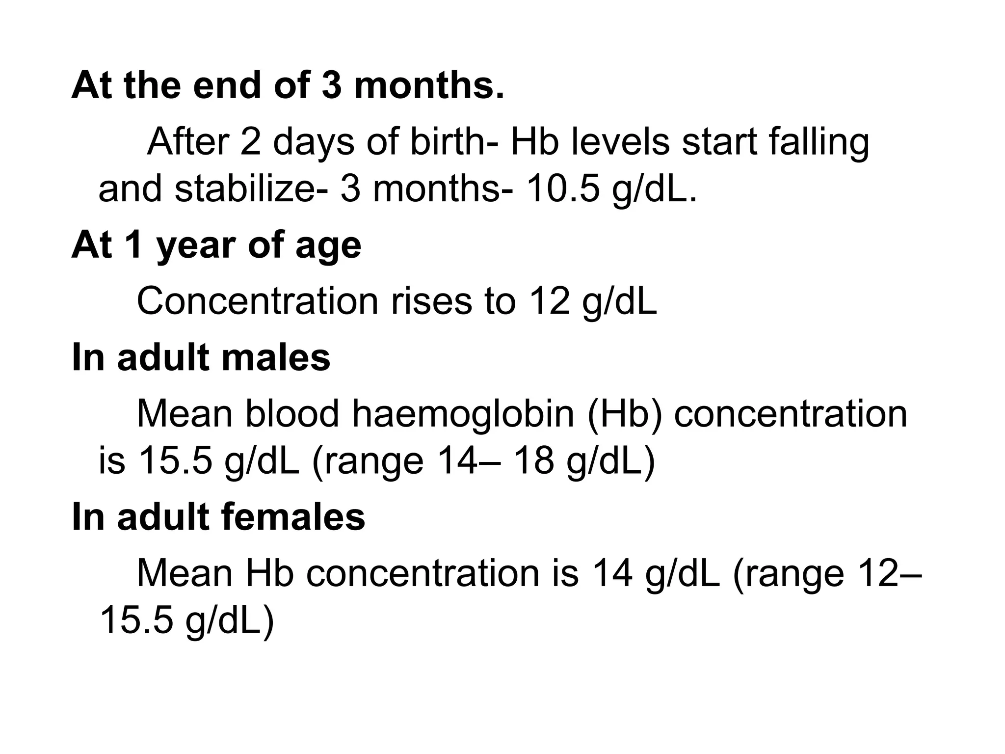 At the end of 3 months.
After 2 days of birth- Hb levels start falling
and stabilize- 3 months- 10.5 g/dL.
At 1 year of age
Concentration rises to 12 g/dL
In adult males
Mean blood haemoglobin (Hb) concentration
is 15.5 g/dL (range 14– 18 g/dL)
In adult females
Mean Hb concentration is 14 g/dL (range 12–
15.5 g/dL)
 