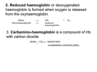 3. Carbamino-haemoglobin is a compound of Hb
with carbon dioxide
2. Reduced haemoglobin or deoxygenated
haemoglobin is formed when oxygen is released
from the oxyhaemoglobin
(CARBAMINO HAEMOGLOBIN)
 