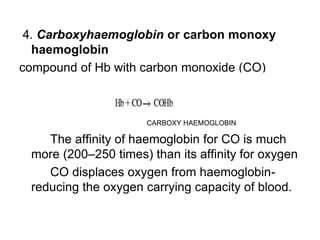 4. Carboxyhaemoglobin or carbon monoxy
haemoglobin
compound of Hb with carbon monoxide (CO)
CARBOXY HAEMOGLOBIN
The affinity of haemoglobin for CO is much
more (200–250 times) than its affinity for oxygen
CO displaces oxygen from haemoglobin-
reducing the oxygen carrying capacity of blood.
 