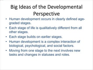 Big Ideas of the Developmental 
Perspective 
• Human development occurs in clearly defined age-graded 
stages. 
• Each stage of life is qualitatively different from all 
other stages. 
• Each stage builds on earlier stages. 
• Human development is a complex interaction of 
biological, psychological, and social factors. 
• Moving from one stage to the next involves new 
tasks and changes in statuses and roles. 
 