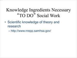 Knowledge Ingredients Necessary 
“TO DO” Social Work 
• Scientific knowledge of theory and 
research 
– http://www.nrepp.samhsa.gov/ 
 