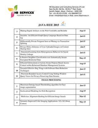HB Education and Consulting Services (P) Ltd
New No.89, Old No. 39/40,1st
Main Road,
Gandhi Nagar, Adyar, Chennai – 6000 020
Tel: +91-44-42115338, +91-9884987719
Email: info@hbservices.in Web: www.hbservices.in
JAVA IEEE 2015
3 Making Digital Artifacts on the Web Verifiable and Reliable Sep-15
Socialite: An Efficient Graph Query Language Based on Data
4 Jul-15
log
Differentially Private Frequent Item set Mining via Transaction
5
Jul-15
Splitting
Privacy Policy Inference of User-Uploaded Images on Content
6
Jan-5
Sharing Sites
Structured Learning from Heterogeneous Behavior for Social
7 Jul-15
Identity Linkage
k-Nearest Neighbor Classification over Semantically Secure
8 May-15
Encrypted Relational Data
Efficient Enforcement of Action-Aware Purpose-Based Access
9 Aug-15
Control within Relational Database Management Systems
Towards Effective Bug Triage with Software Data Reduction
10
Jan-15
Techniques
Precision-Bounded Access Control Using Sliding-Window
11
Jul-15
Query Views for Privacy-Preserving Data Streams
IMAGE PROCESSING
Maximum Entropy-based Thresholding algorithm for Face
1 Jan-15
image segmentation
2 Geolocalized Modeling for Dish Recognition Aug-15
3 Multiview Alignment Hashing for Efficient Image Search Mar-15
Semantic-Improved Color Imaging Applications: It Is All About
4 May-15
Context
 